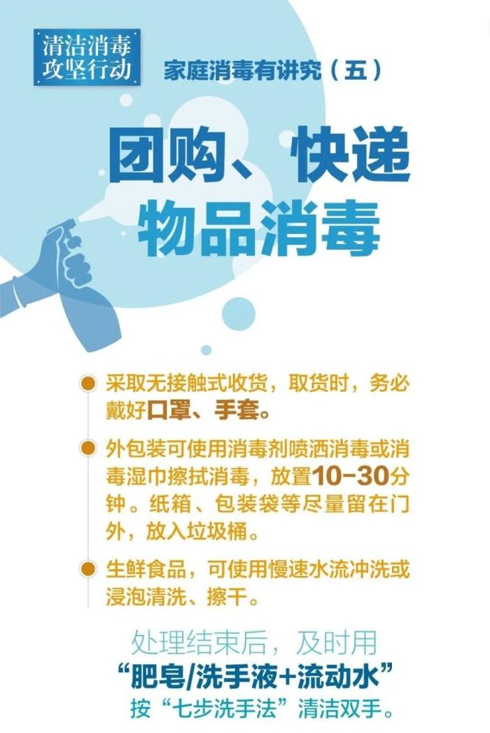 家庭清洁消毒怎么做？这十张海报说清楚了