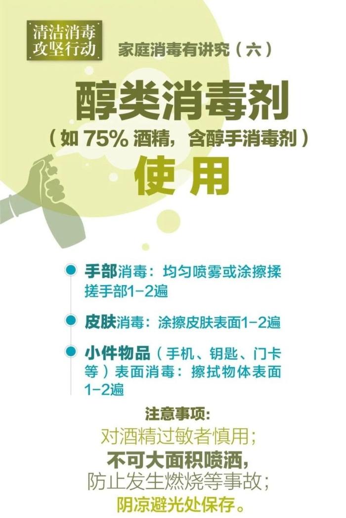 家庭清洁消毒怎么做？这十张海报说清楚了