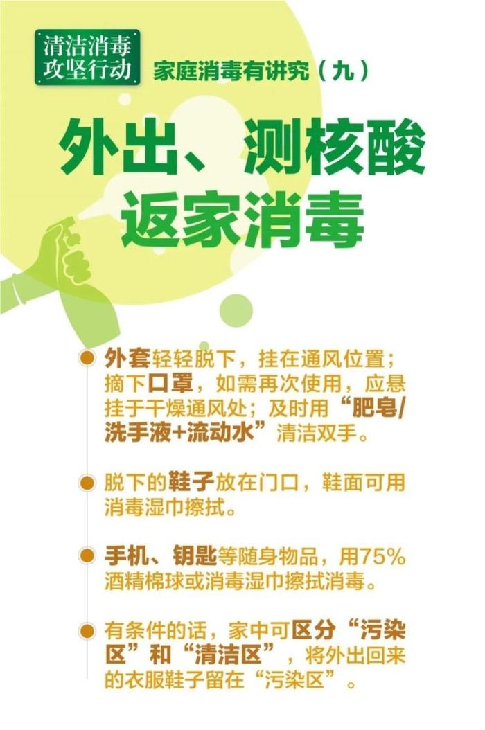 家庭清洁消毒怎么做？这十张海报说清楚了