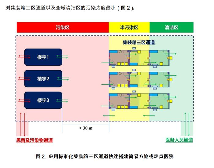 科学，规范！瑞金医院《内科理论与实践》抗疫专刊发布