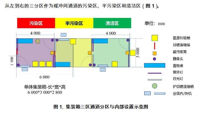 科学，规范！瑞金医院《内科理论与实践》抗疫专刊发布