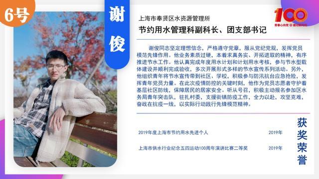 投票啦丨“建团百年绽芳华 供水百年再出发”供水行业庆祝建团100周年团员青年典型选树，快来为你心中优秀的TA投上一票吧