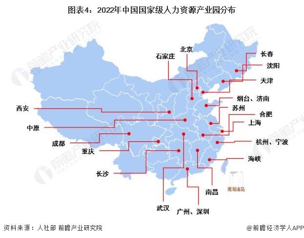 2022年中国人力资源服务行业发展现状分析 行业正处于快速发展时期【组图】