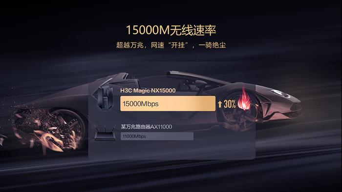 新华三万兆旗舰路由器NX15000：创新三定向智能天线，速率可达15000M