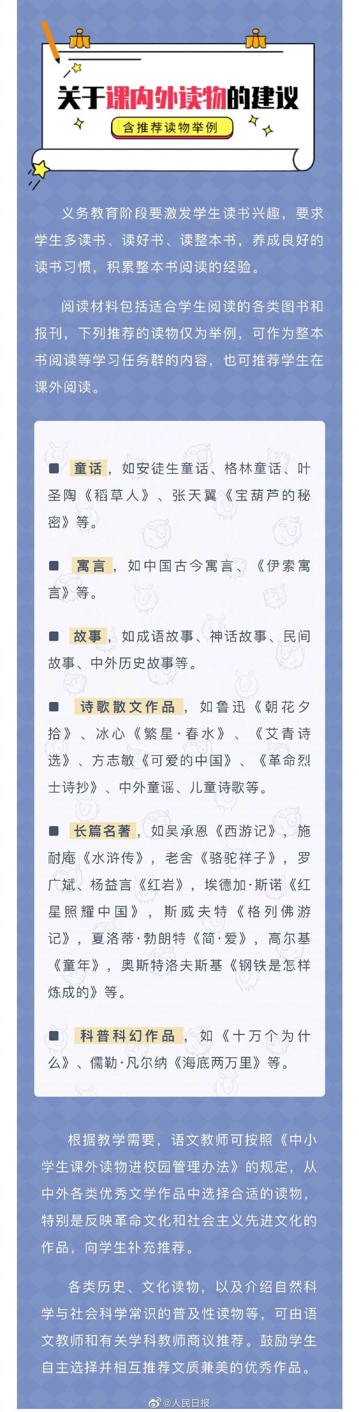 收藏！小学初中优秀诗文背诵推荐篇目