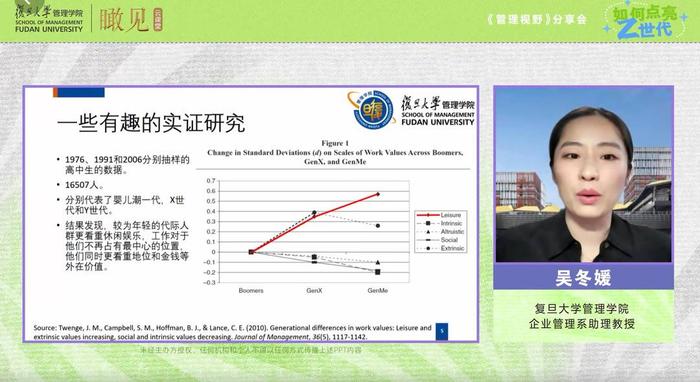 如何点亮Z世代，构建双向奔赴的职场新关系？“瞰见”云课堂干货满满