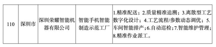 图源:工信部