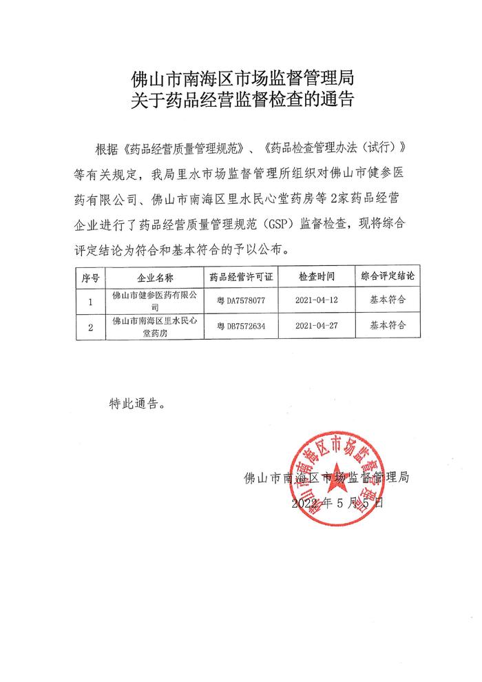 广东省佛山市南海区市场监督管理局关于药品经营监督检查的通告