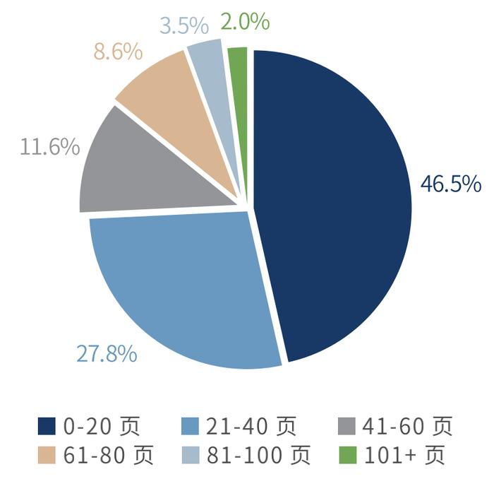 两份报告透视家族企业可持续发展现状：新生代企业家在ESG方面的积极实践折射出国内投资范式的更迭