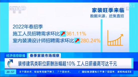 爱空间再登央视，解密春季家装市场“用工荒”