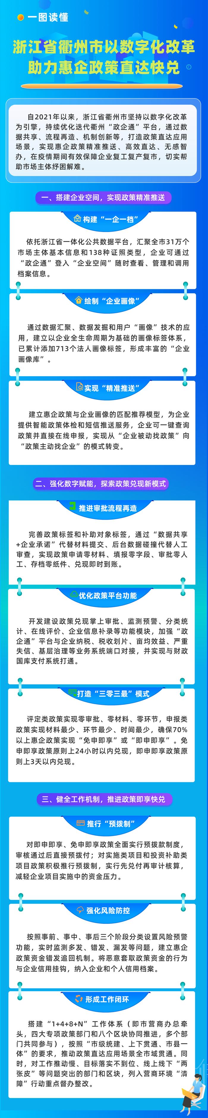 一图读懂 | 浙江省衢州市以数字化改革助力惠企政策直达快兑