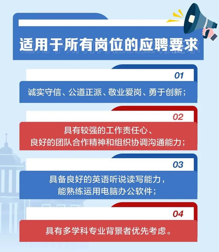 浦发银行总行最新招聘启事发布！职等你来！