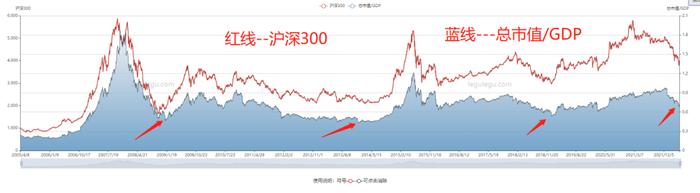 5月行情迎来压力测试 信仰和纪律如何平衡？