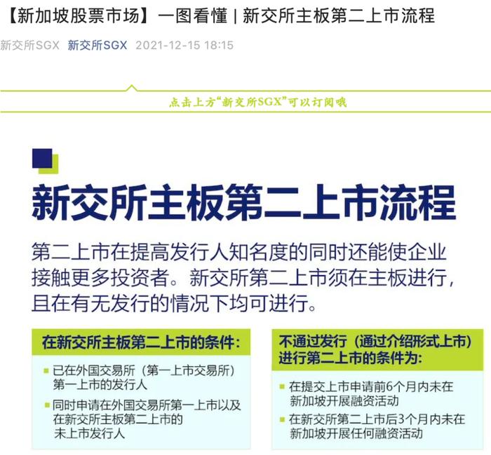 罕见三地上市中概股！蔚来获新加坡二次上市资格，半年美股股价腰斩，何去何从？