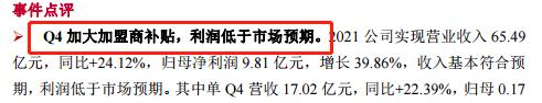 “气得血压飙升”！绝味食品已暴跌59%，为何变大熊股？