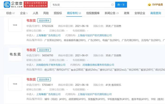 韦东奕相关商标被抢注，范围覆盖多个行业，律师：他本人可申请无效