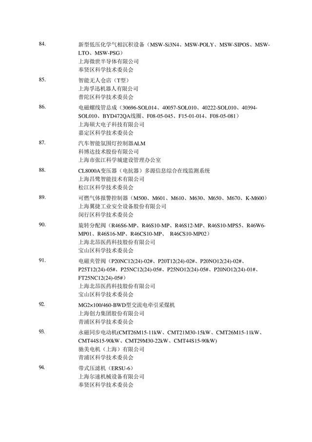 可直接落户上海的2022年第2批高新技术成果转化项目名单