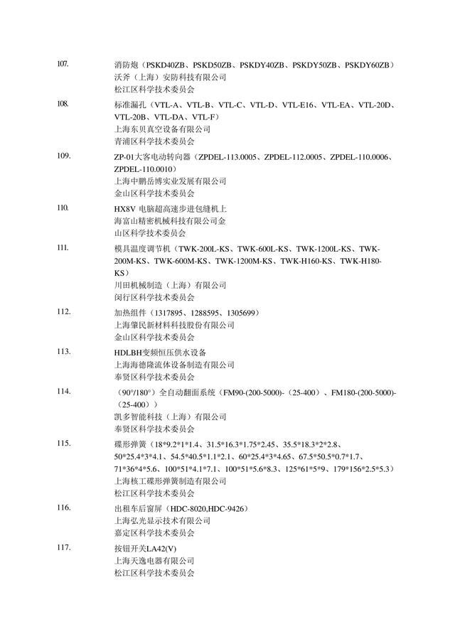 可直接落户上海的2022年第2批高新技术成果转化项目名单