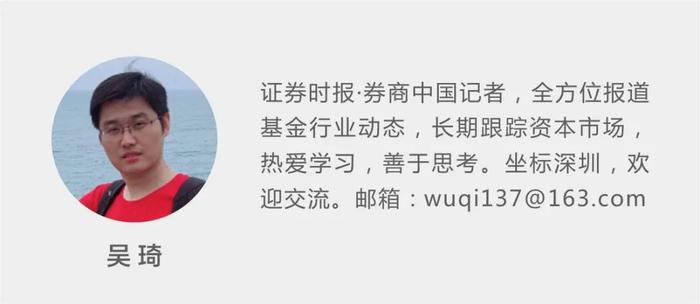 沪指险守3000点！10大公募最新解读：短期A股或仍延续震荡，这些板块跌出机会