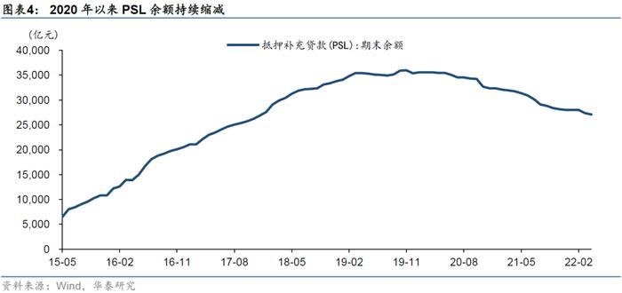 华泰证券：县城基建怎么看？