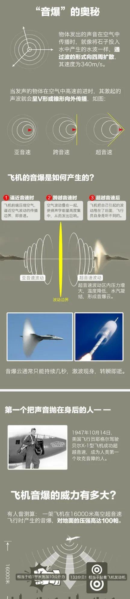 突发巨响！杭州、绍兴网友称被震到了 声音从哪来？