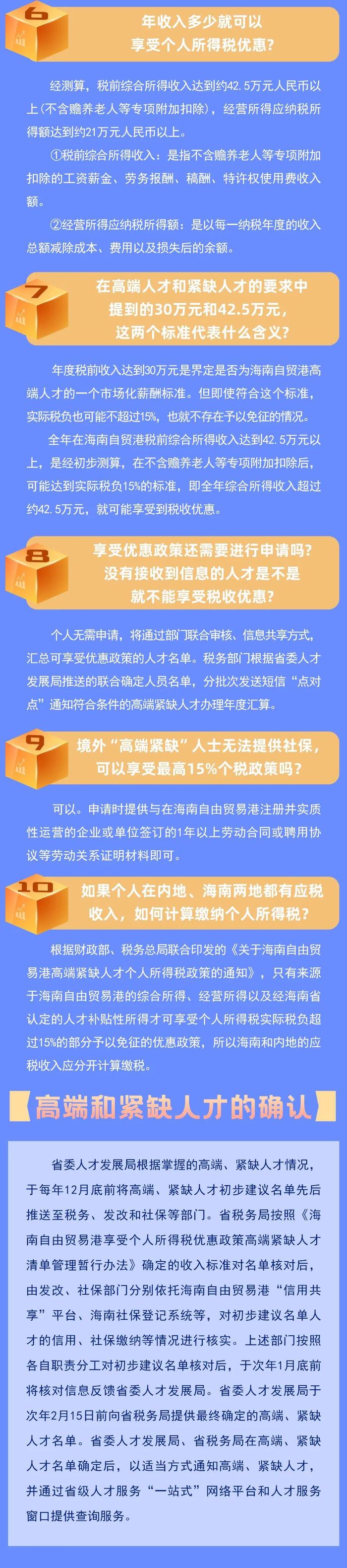 海南自贸港个税优惠适用条件有哪些？政策优惠如何享受？一图读懂→