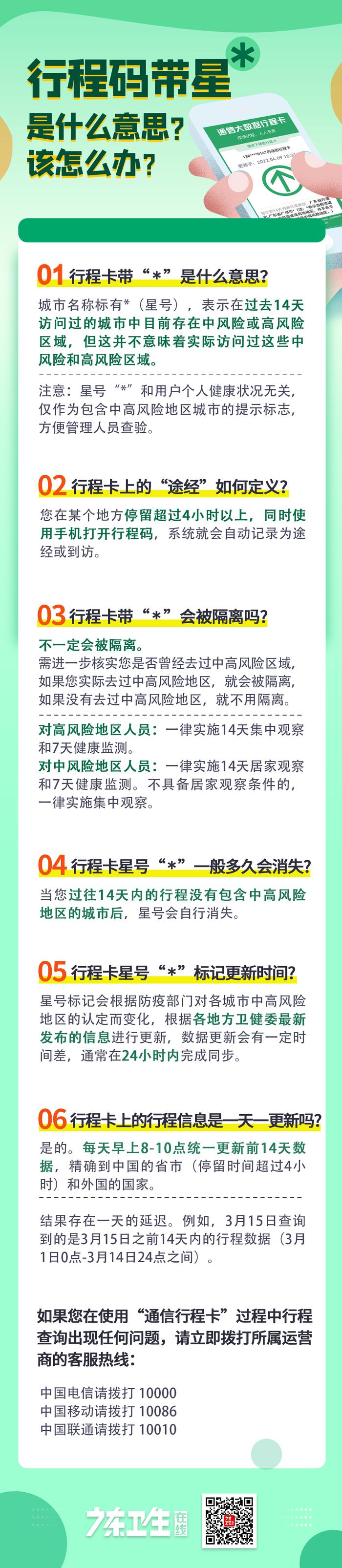 @湛江人，行程卡带星会被隔离吗？黄码咋办？权威解答→