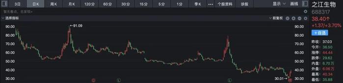 核酸混合检测最低价降至3.4元 业内人士：这个价格真的惊到我了