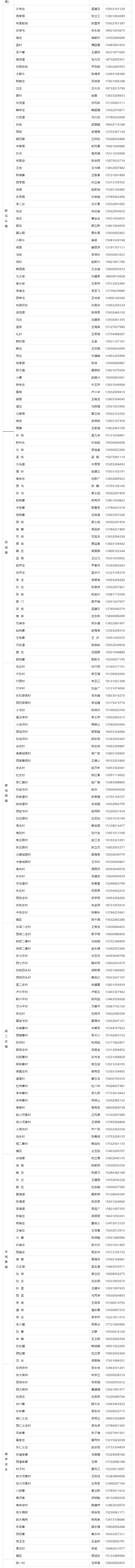 经开区、峰峰矿区、鸡泽县、广平县、邱县发布来返人员主动报备的最新通告（附联系方式）