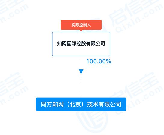 九旬老教授告知网，一审每篇文章获赔2000多元，知网嫌“太贵”，二审法院判了...