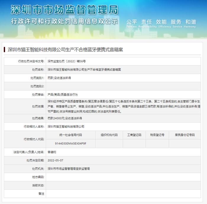 深圳市猫王智能科技有限公司生产不合格蓝牙便携式音箱被罚款24000元