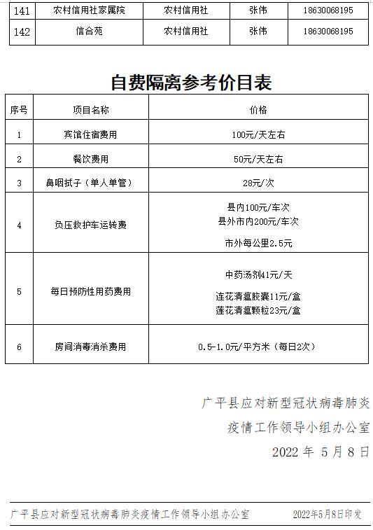 经开区、峰峰矿区、鸡泽县、广平县、邱县发布来返人员主动报备的最新通告（附联系方式）