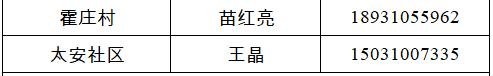 经开区、峰峰矿区、鸡泽县、广平县、邱县发布来返人员主动报备的最新通告（附联系方式）