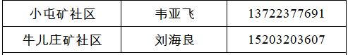 经开区、峰峰矿区、鸡泽县、广平县、邱县发布来返人员主动报备的最新通告（附联系方式）