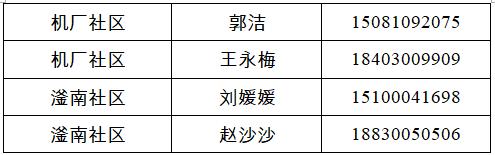 经开区、峰峰矿区、鸡泽县、广平县、邱县发布来返人员主动报备的最新通告（附联系方式）