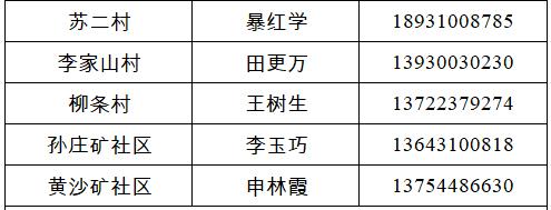 经开区、峰峰矿区、鸡泽县、广平县、邱县发布来返人员主动报备的最新通告（附联系方式）