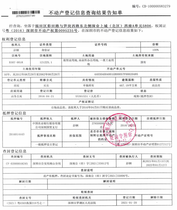 深圳467平米豪宅公寓打七折成交！涉小牛资本案，仅一人参与竞拍