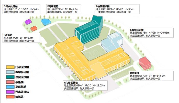 【践行社会主义核心价值观】廊坊这一区域将建一座新中医院！