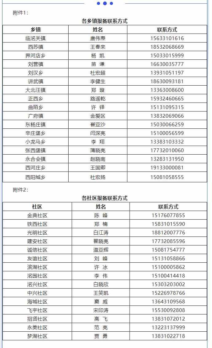 最新通告！邯郸多地发布来返人员主动报备联系方式（附表）