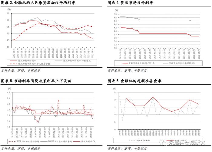 【中银宏观：央行一季度货币政策执行报告点评】对跨境资本流动和国内通胀的关注度提升