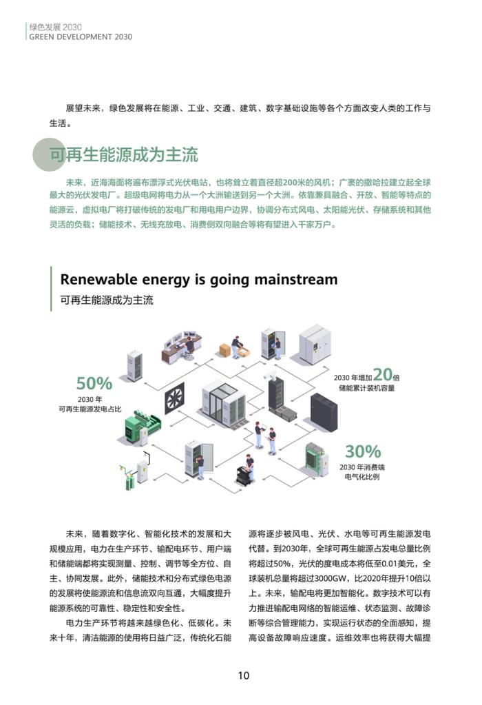 2030绿色发展预测报告全文！