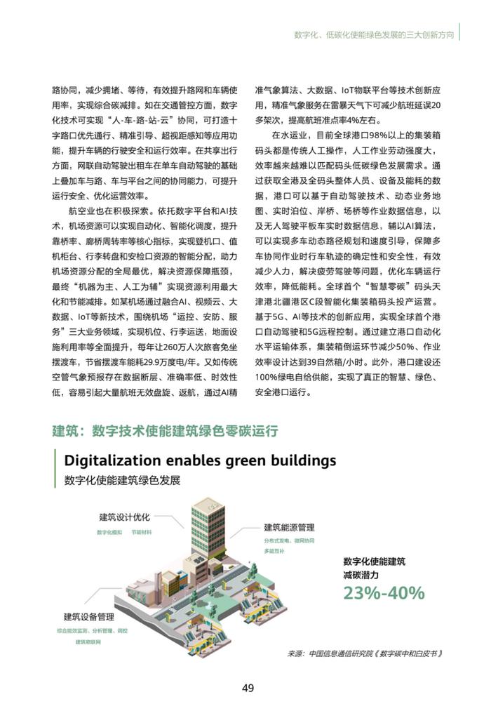 2030绿色发展预测报告全文！