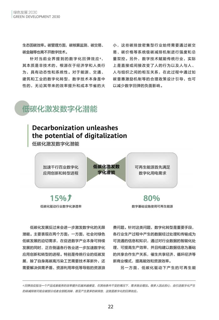 2030绿色发展预测报告全文！