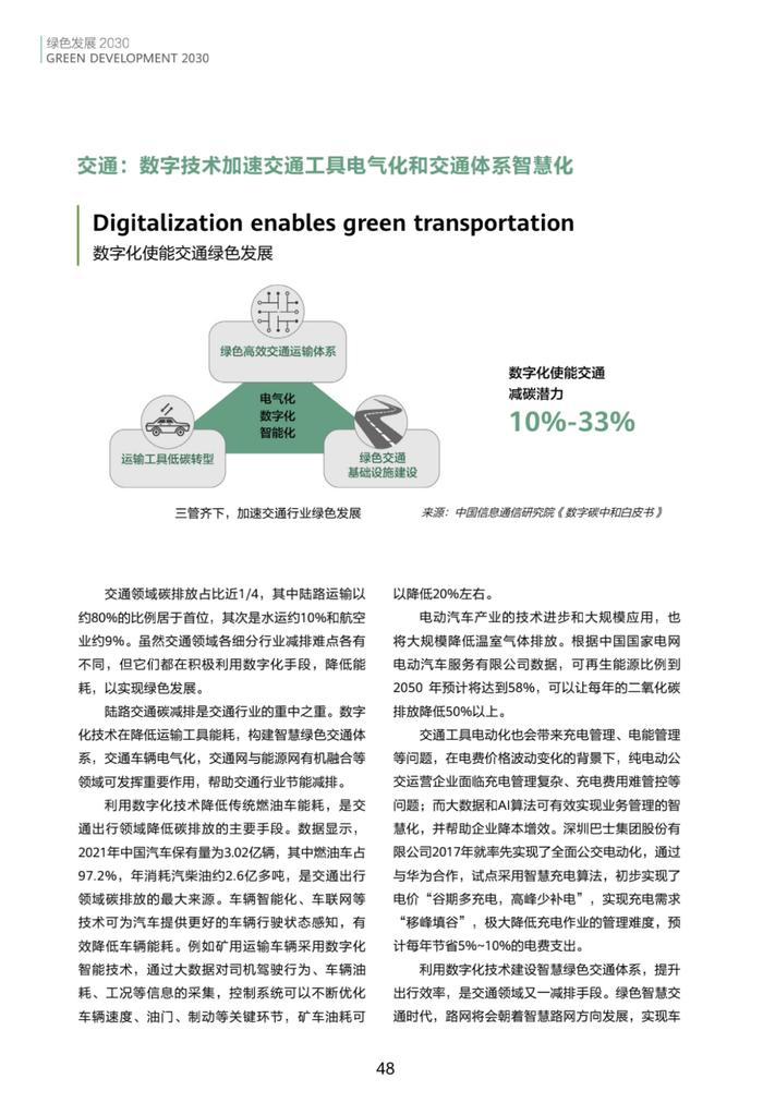 2030绿色发展预测报告全文！