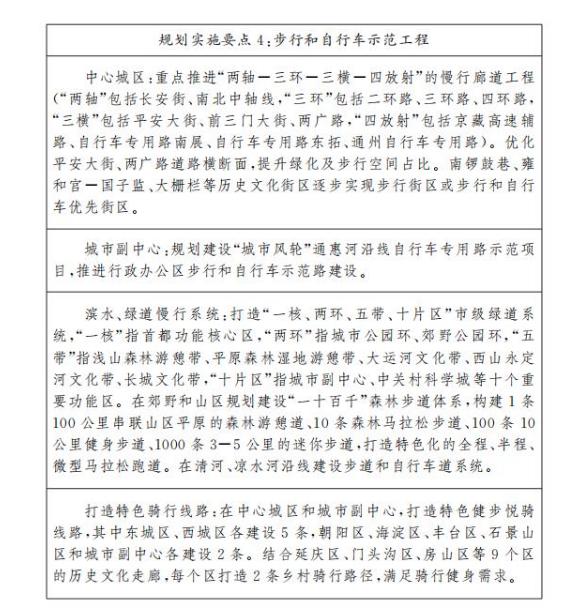 多坐公交少用车，每年指标10万个！北京交通“十四五”规划还有啥与你相关？