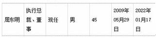 特锐德执行总裁屈东明收监管函 财报连续6年算错