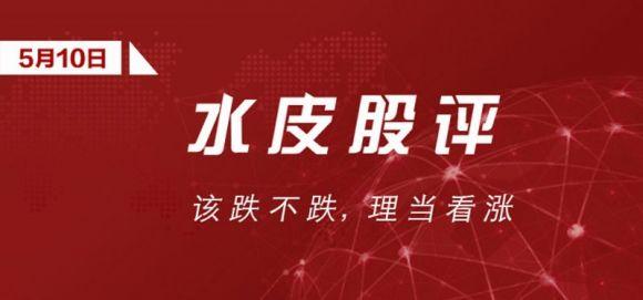 水皮：【谈股论金】奇迹日：第三次低开高走