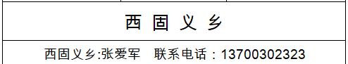 最新通告！邯郸多地发布来返人员主动报备联系方式（附表）