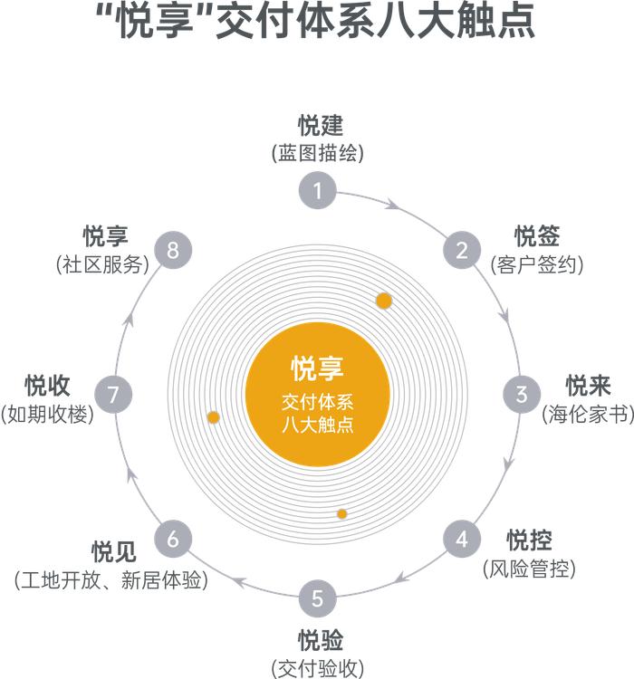 中国品牌日企业观察：海伦堡如何锻造强大品牌实力