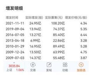 中国东航拟定增150亿元 上市25年募资650亿元，累计分红约33亿元